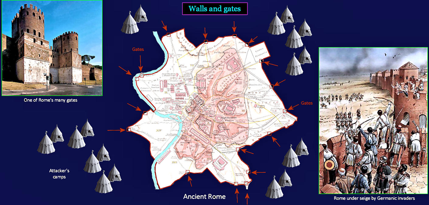 Siege diagram, Rome